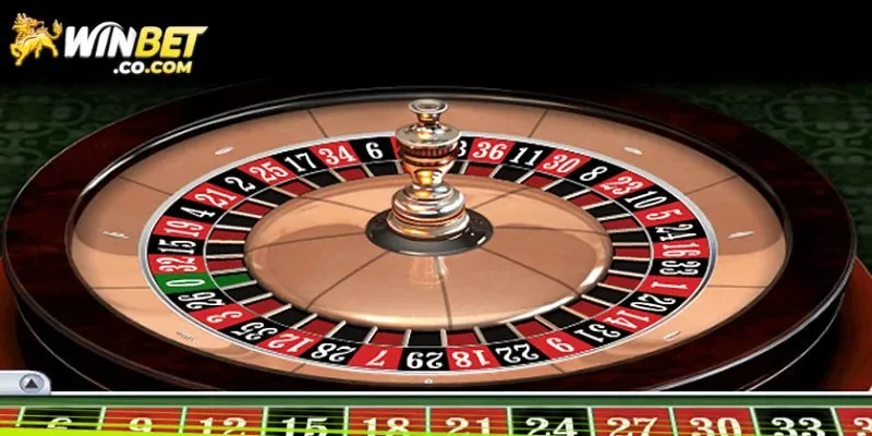 Chiến thuật chơi Roulette 3D bất bại